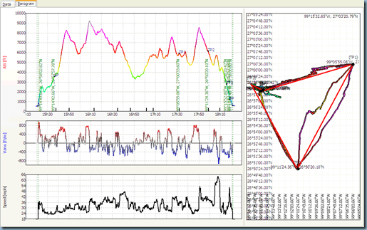 flychart 50km trklog